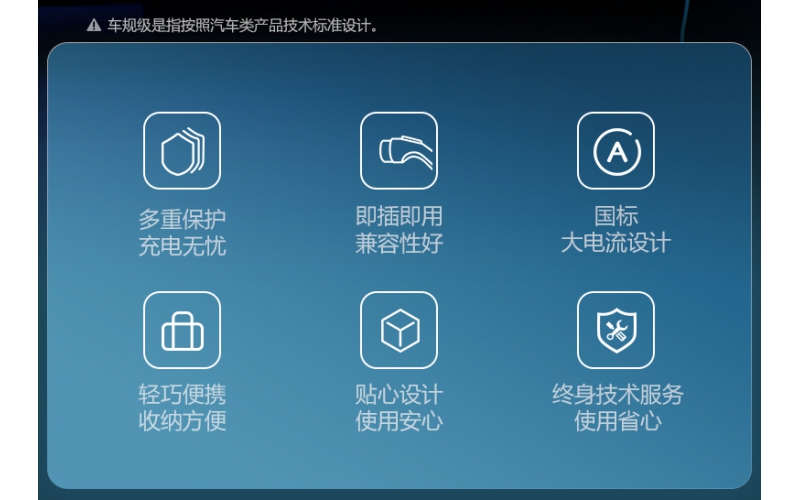 公牛新能源充電槍可應用于戶外雨淋環境