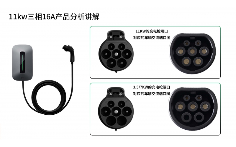 新能源汽車充電槍充電樁11KW三相16A產品分析講解