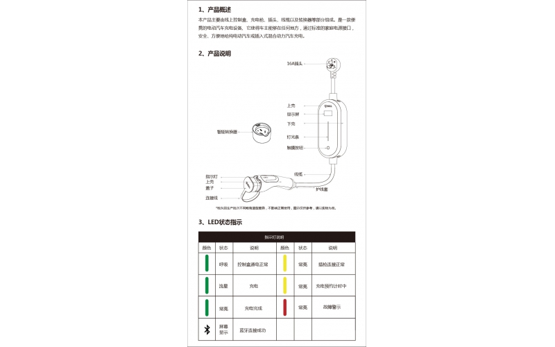 公牛智聯款充電槍 D2-A16DA產品手冊