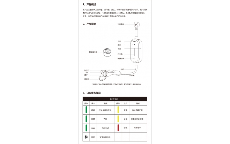 公牛智聯款充電槍 D2-A16DB產品手冊