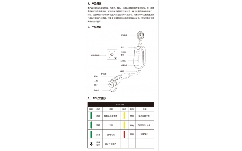 充電槍高功率藍牙版D2-A32DA產品手冊