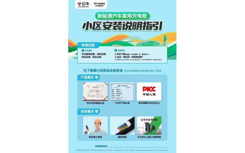 小區安裝新能源汽車充電樁指引